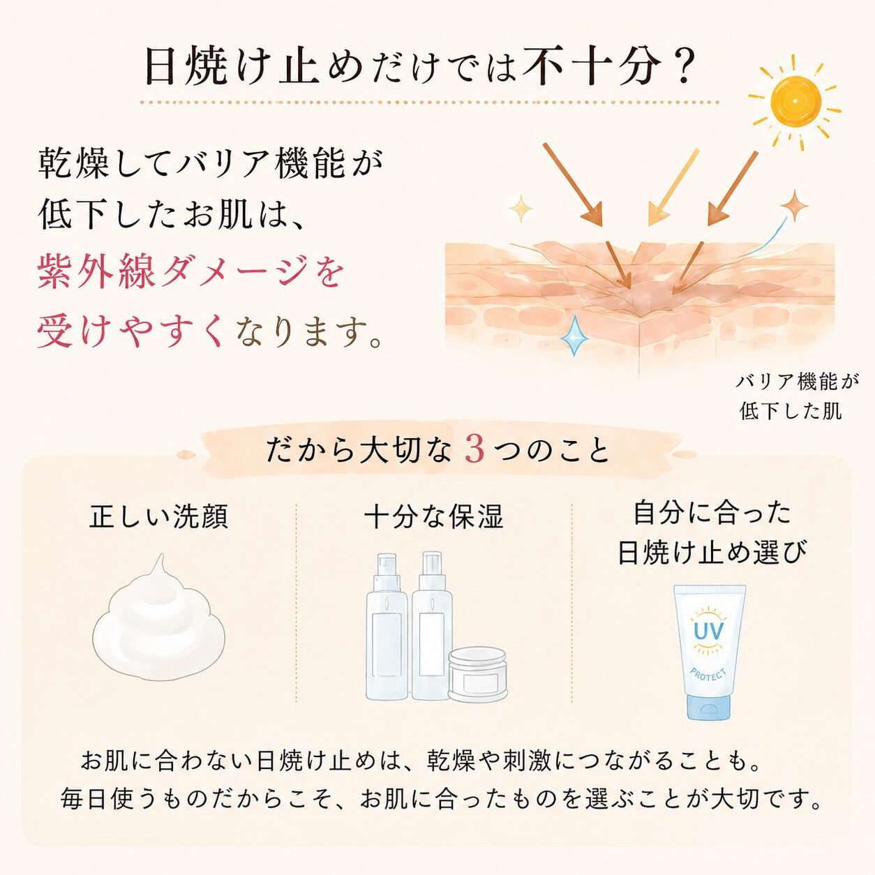 🌞 7月は一年で最も紫外線量が多い季節